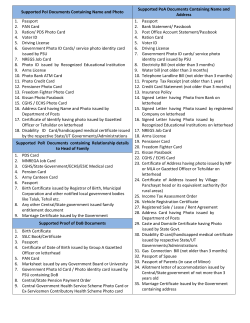 Supported PoI Documents Containing Name and Photo Supported