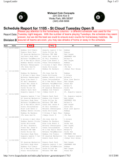 St Cloud Tuesday Open B
