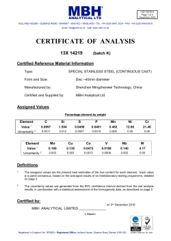 13X 14219 K - MBH Analytical Ltd