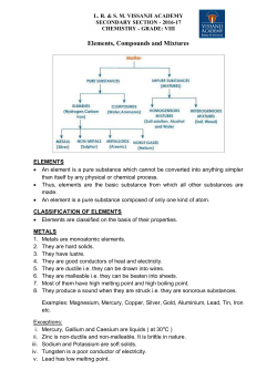 Elements, Compounds and Mixtures