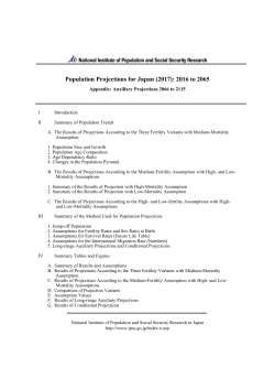 Population Projections for Japan (2017): 2016 to 2065