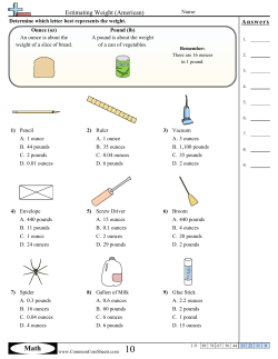 Estimating Weight - Common Core Sheets