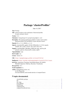 Package `clusterProfiler`