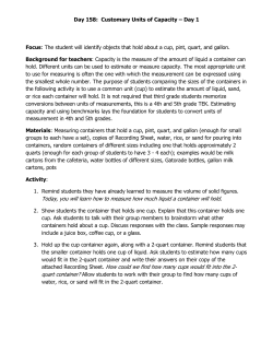 Day 158 - Humble ISD