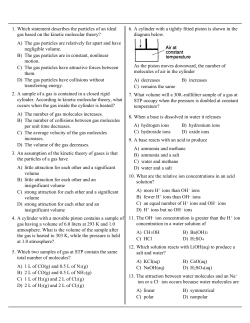 A) The gas particles are relatively far apart and have