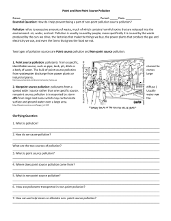 Point and Non-Point Source Pollution Name