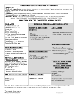 **REQUIRED CLASSES FOR ALL 9TH GRADERS: ELECTIVES
