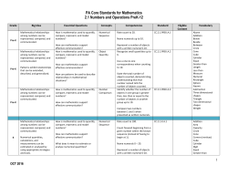 PA Core Standards for Mathematics 2.1 Numbers and Operations