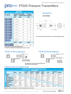 Pressure Units Conversion Chart