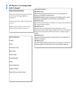 AP Physics 1 Learning Guide Unit 9: Sound Essential Questions: