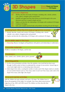 Looking back: What the 3rd class programme