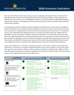 The City of New Westminster tracks various economic indicators to