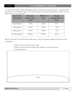 5.5 (AIR PRESSURE) • WEATHER 1. Construct the layers of the