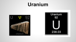 Uranium
