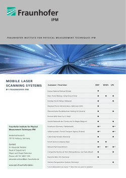 MOBILE LASER SCANNING SYSTEMS