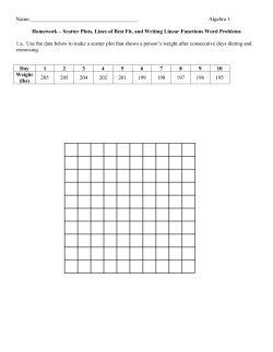 Scatter Plots, Lines of Best Fit, and Writing Linear Funct