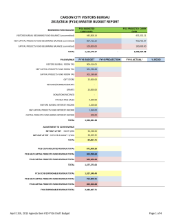 (fy16) master budget report