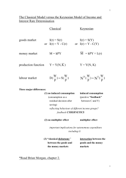 The Classical Model versus the Keynesian Model of Income and