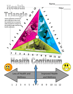 Health Triangle