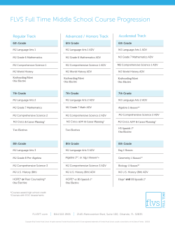 FLVS Full Time Middle School Course Progression
