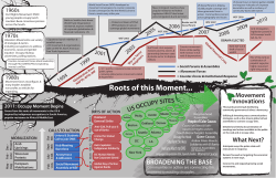 Draft Map of Occupy 6 - Evergreen State College Archives