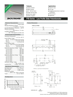 Bourns Panel Controls
