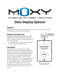 Data Display Options
