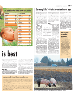 Germany kills 140 dioxin