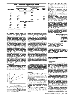 Table 1. Summary of Cross Reactivity Studies 8.3 32.8 17.6 66.3