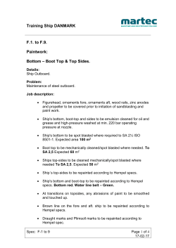 Training Ship DANMARK F.1. to F.9. Paintwork: Bottom