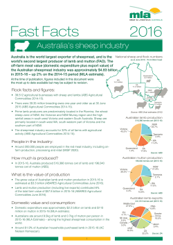 Sheepmeat Fast Facts 2016