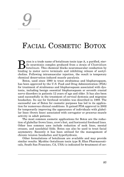 FACIAL COSMETIC BOTOX