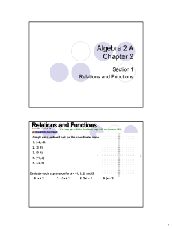 Section 2.1 Relations and Functions