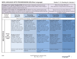English Language Acquisition Scaffolds for RL.11.12.1