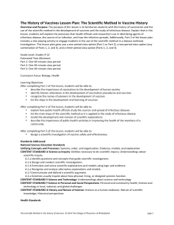 The Scientific Method in Vaccine History