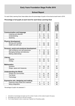 EYFS Profile School Report 2016