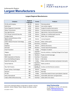Largest Manufacturers