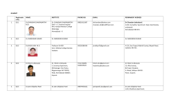 GUJARAT Registratio n No. NAME INSTITUTE PHONE NO. EMAIL