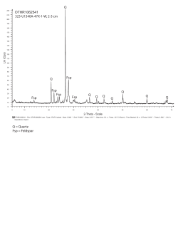 OTHR1062541 323-U1340A-47X-1-W, 2-3 cm