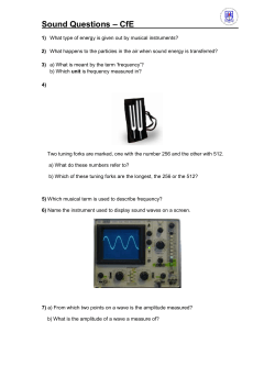 2. Sound CfE Questions [pdf 392KB]