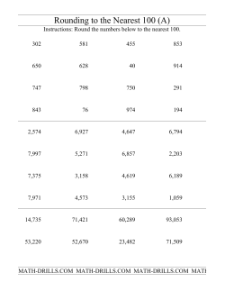 Rounding to the Nearest 100