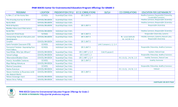 Grade 2 Programs