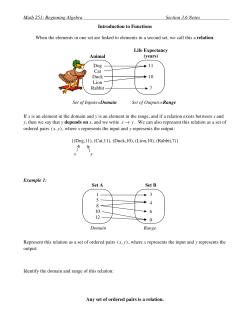 Math 251: Beginning Algebra Section 3.6 Notes Introduction to