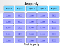 Jeopardy - Mr. Boettcher`s Class