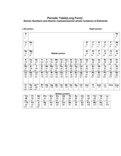 Periodic Table(Long Form)