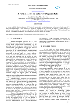 A Formal Model for Data Flow Diagram Rules