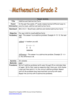 Parent Activity Title Addition and Subtraction Facts Parent