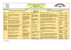 National Curriculum Assessment Grid English: Writing Year 6