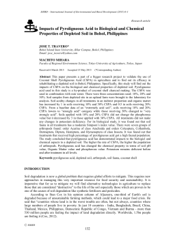 Impacts of Pyroligneous Acid to Biological and Chemical Properties