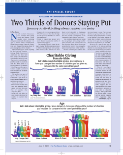 Two Thirds of Donors Staying Put